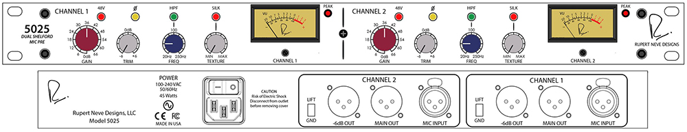 RND 5025