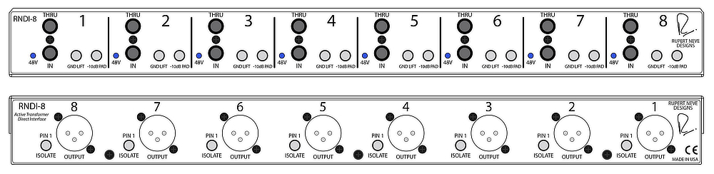 RNDI-8